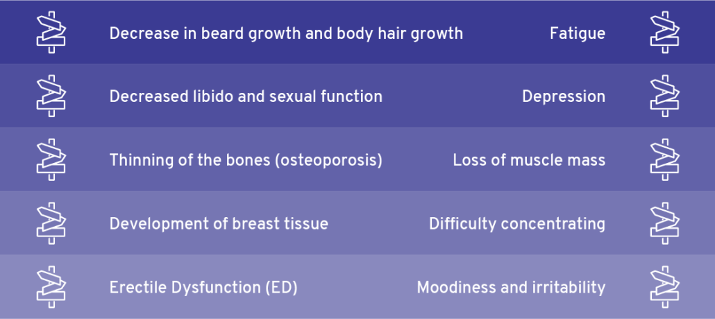 apc-blog-balancing-hormones-causes-signs-of-hormone-imbalance_inline-3