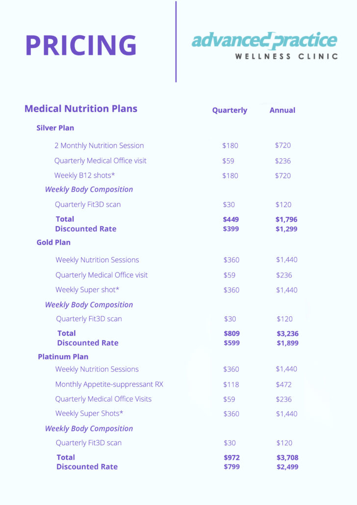 Medical Weight Loss Advanced Practice Wellness Clinic