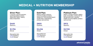 Healthyweigh A Customized Plan for Medical Weightloss and Wellness