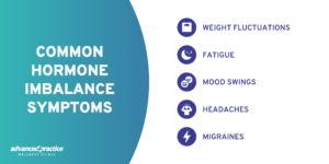 Decoding Hormonal Imbalance Symptoms: Are Headaches a Clue? - Advanced  Practice Wellness Clinic