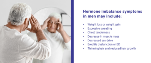 hormonal imbalance in men